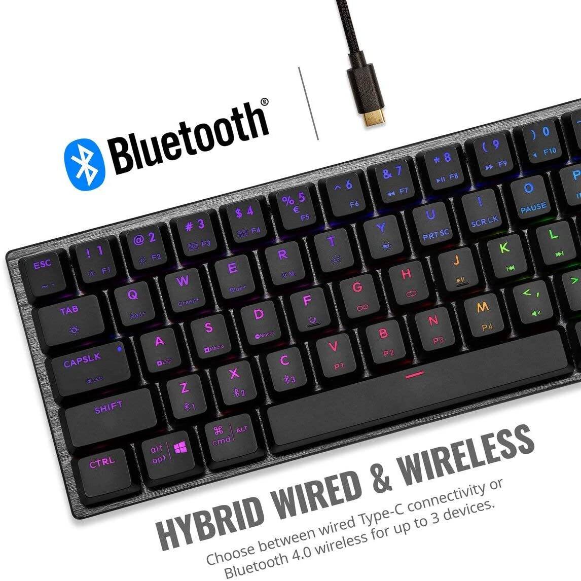 Cooler Master SK622 Wireless 60% Gunmetal Mechanical Keyboard with Low Profile Red Switches by Cooler Master - Image 8