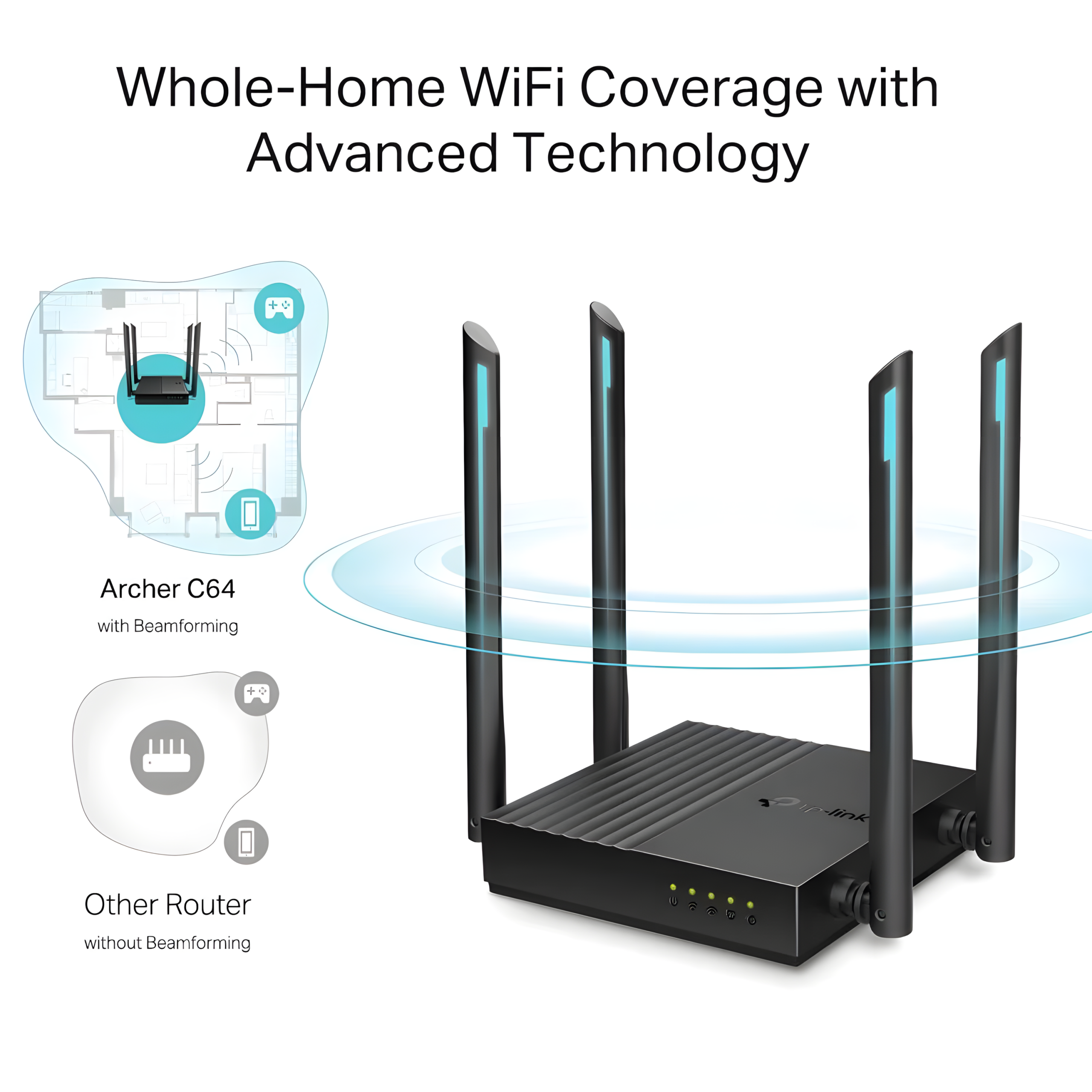 راوتر واي فاي TP-Link Archer C64 AC1200 – راوتر لاسلكي مزدوج النطاق جيجابت - الصورة 5