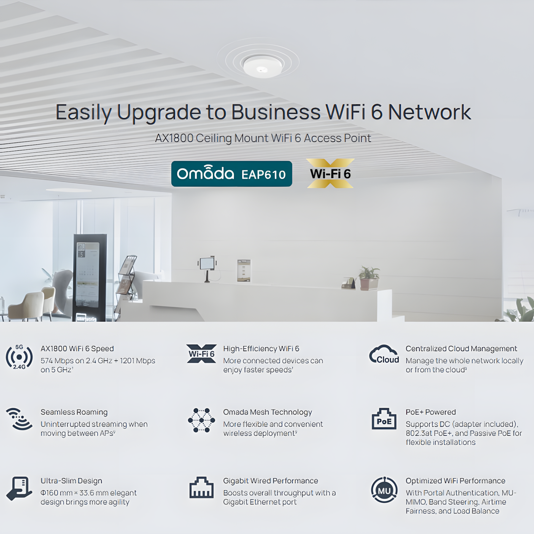 نقطة وصول لاسلكية TP-Link EAP610 Omada AX1800 WiFi 6 للتثبيت على السقف - الصورة 7